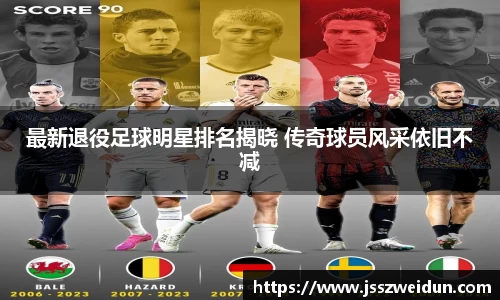 最新退役足球明星排名揭晓 传奇球员风采依旧不减