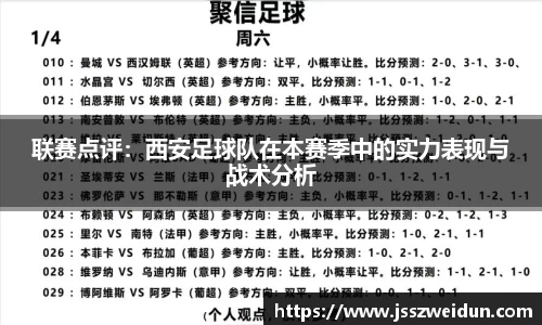 联赛点评：西安足球队在本赛季中的实力表现与战术分析