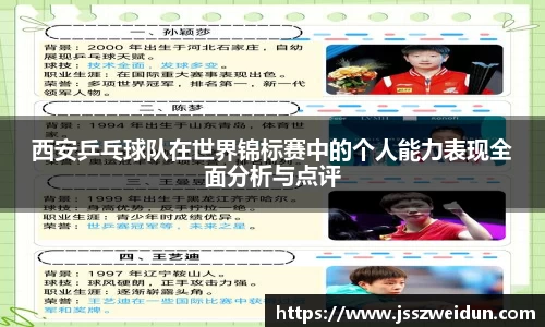 西安乒乓球队在世界锦标赛中的个人能力表现全面分析与点评