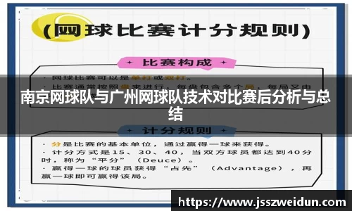 南京网球队与广州网球队技术对比赛后分析与总结