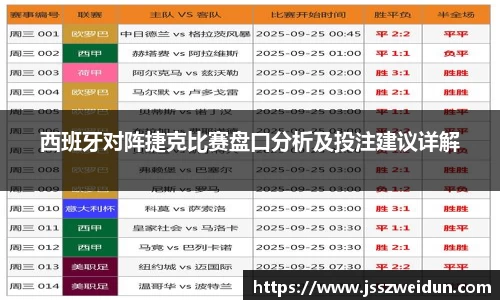 jjb竞技宝西班牙对阵捷克比赛盘口分析及投注建议详解